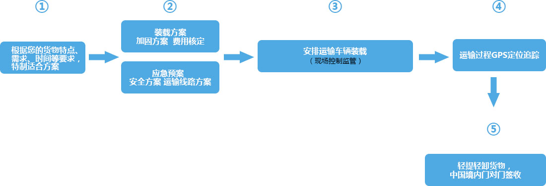 &#108;&#101;&#121;&#117;&#20048;&#40060;