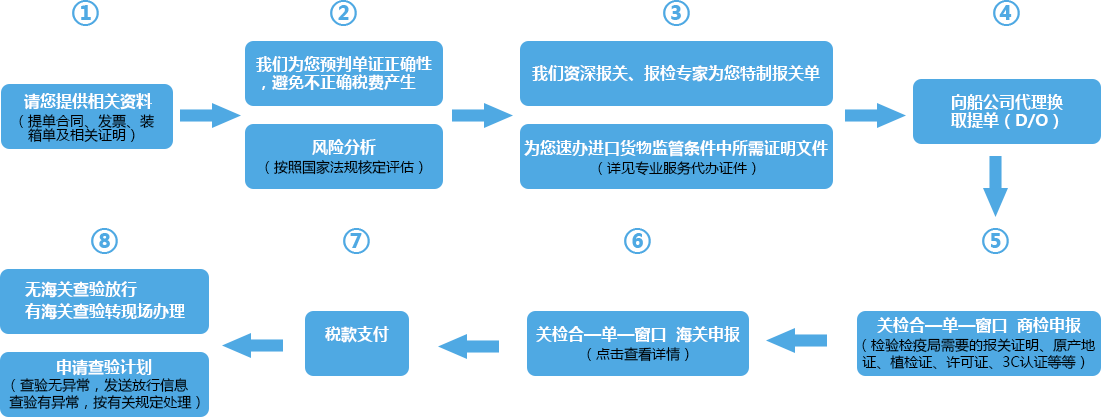 &#108;&#101;&#121;&#117;&#20048;&#40060;